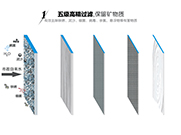 央視節(jié)目現(xiàn)場用凈水器過濾“尿液”給主持人喝！！玩的真大