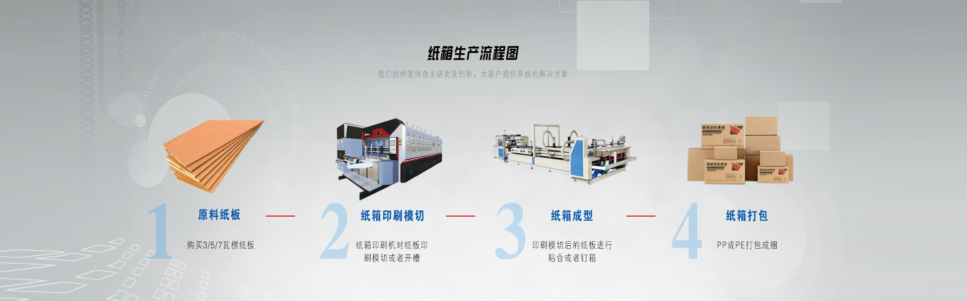 立式轉(zhuǎn)盤(pán)圓盤(pán)注塑機(jī)